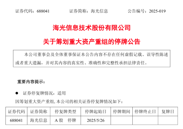 配资平台和配资炒股配资 3000亿市值国产芯片龙头，抛重磅重组