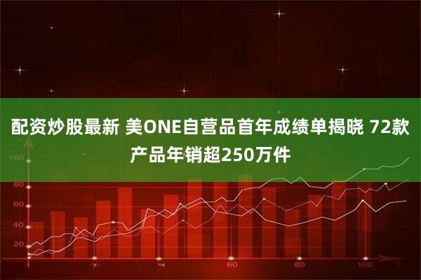 配资炒股最新 美ONE自营品首年成绩单揭晓 72款产品年销超250万件
